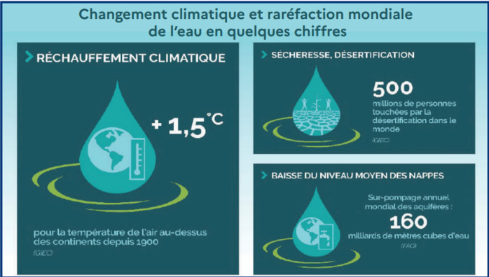L’info...Graphie