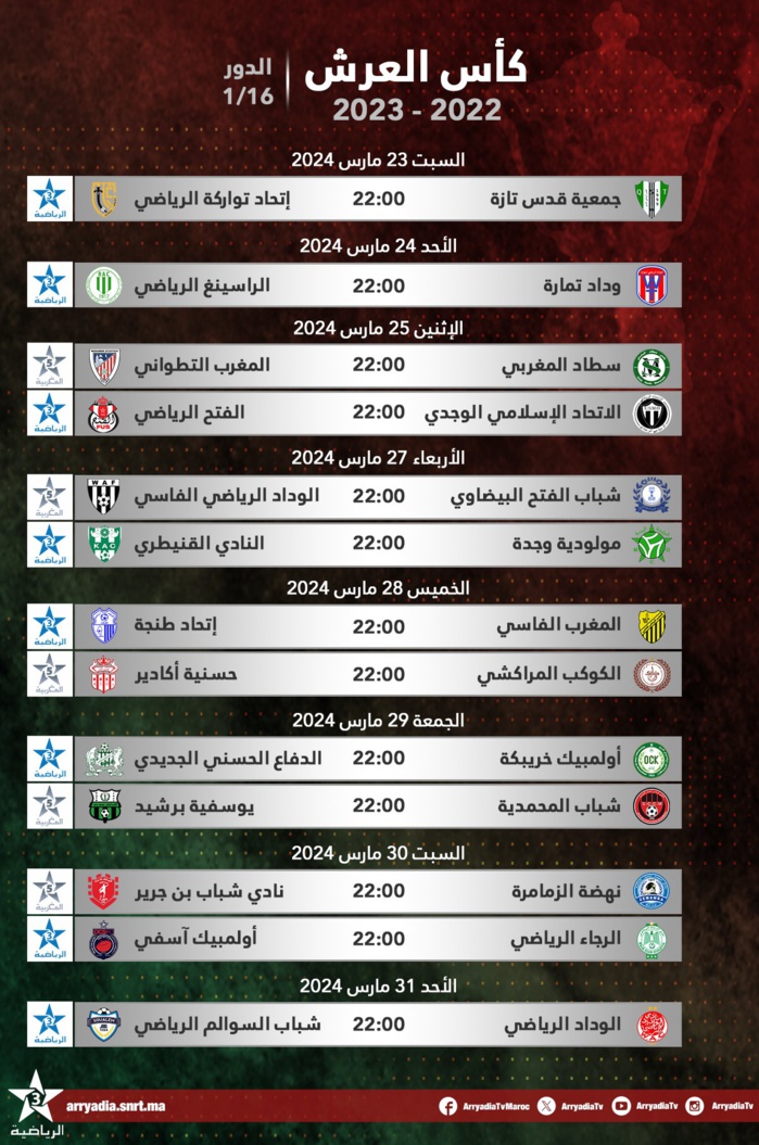 Coupe du Trône : Deux matches au programme de la soirée Coupe du Trône : Deux matches au programme de la soirée