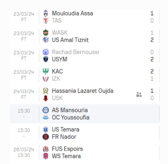 Division Nationale ‘’Amateurs / J21: Statu quo en tête, enlisement de l’USK en bas ! Division Nationale ‘’Amateurs / J21: Statu quo en tête, enlisement de l’USK en bas !