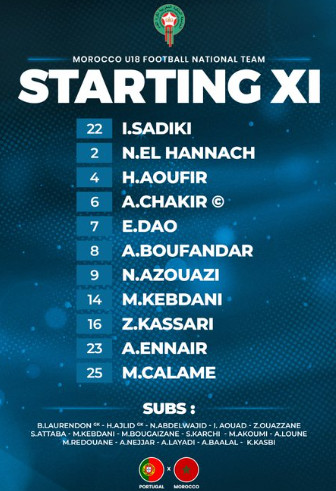 Foot amical international U18: Les Lionceaux s’inclinent en ouverture Foot amical international U18: Les Lionceaux s’inclinent en ouverture