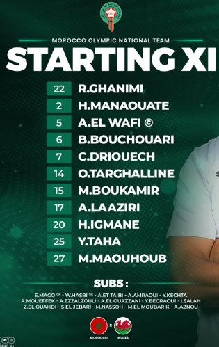Foot amical / Maroc-Pays de Galle: Les Lionceaux olympiens vainqueurs Foot amical / Maroc-Pays de Galle: Les Lionceaux olympiens vainqueurs