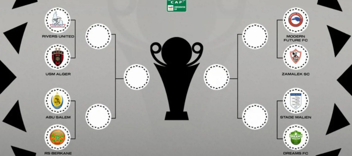 CAF: La RSB pour sauver l’honneur du foot national CAF: La RSB pour sauver l’honneur du foot national