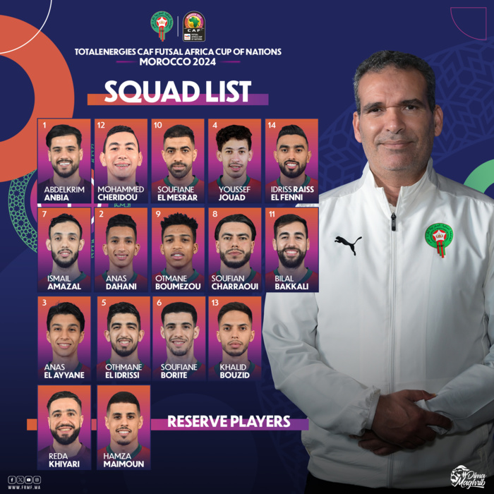 CAN futsal Maroc 2024: La liste finale des Lions de l’Atlas dévoilée CAN futsal Maroc 2024: La liste finale des Lions de l’Atlas dévoilée