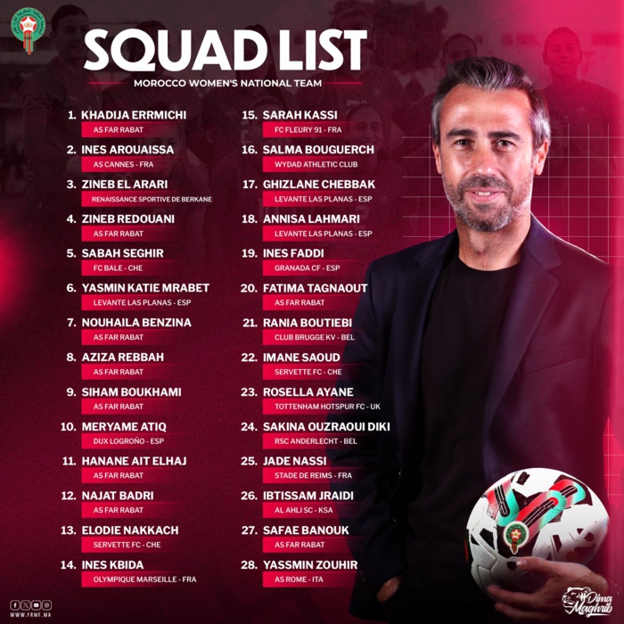 Football féminin / Ultime barrage avant les JO de Paris 24 : La liste des Lionnes pour Maroc-Zambie dévoilée. Football féminin / Ultime barrage avant les JO de Paris 24 : La liste des Lionnes pour Maroc-Zambie dévoilée.