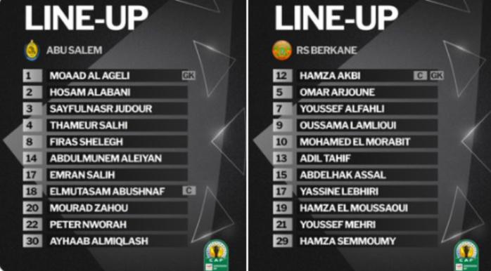 Coupe de la CAF / Quarts de finale aller:  Abou Slim et la RSB attendront le retour !