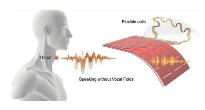 Intelligence Artificielle: Un patch sur la gorge pour parler sans utiliser ses cordes vocales
