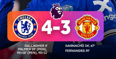 Premier league / J30: Liverpool leader, Chelsea renversant! Premier league / J30: Liverpool leader, Chelsea renversant!