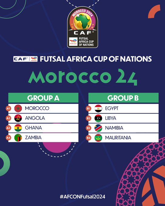 CAN Futsal Rabat 24/CAF:  Classement du groupe A ? Programme du groupe B ?