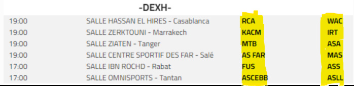 Basketball / Division d’Excellence - J11 retour:  Le Raja relégué avant d’affronter le Wydad Basketball / Division d’Excellence - J11 retour:  Le Raja relégué avant d’affronter le Wydad