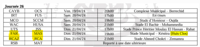 Botola D1/J26: FAR-MAS à huis clos
