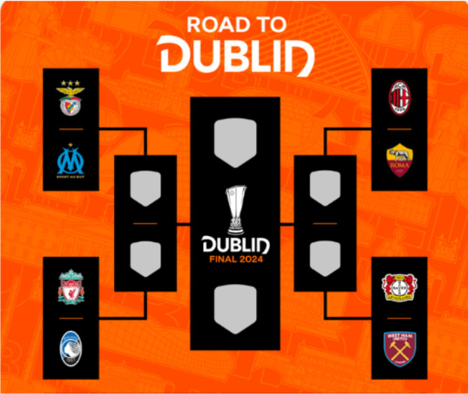 Europa League / Quarts de final (retour) ce soir:  Quatre Lions de l’Atlas visent les demi-finales