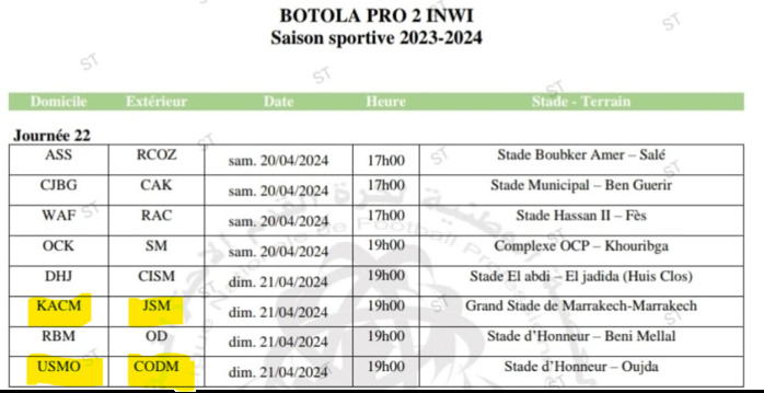 Botola D2 / J22: USMO-CODM, l’affiche de la journée ! Botola D2 / J22: USMO-CODM, l’affiche de la journée !
