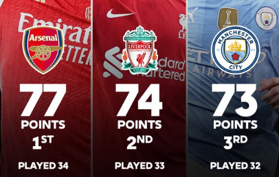 Premier League/ Mise à jour de la J29: Arsenal humilie Chelsea Premier League/ Mise à jour de la J29: Arsenal humilie Chelsea