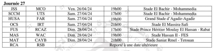 Botola D1/J27: HUSA-FAR scruté à la loupe par le RCA au repos forcé ! Botola D1/J27: HUSA-FAR scruté à la loupe par le RCA au repos forcé !