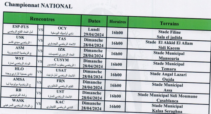 National / J25 : Qui accompagnera Yaâcoub El Mansour et Sidi Kacem ? National / J25 : Qui accompagnera Yaâcoub El Mansour et Sidi Kacem ?