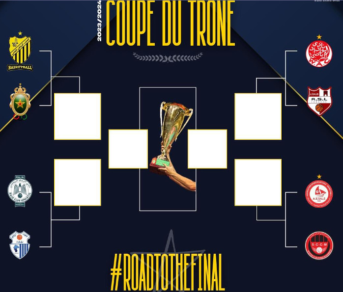 Basketball (Hommes) / Quarts de finale de la Coupe du Trône : MAS,ASS et IRT assurent en déplacement Basketball (Hommes) / Quarts de finale de la Coupe du Trône : MAS,ASS et IRT assurent en déplacement