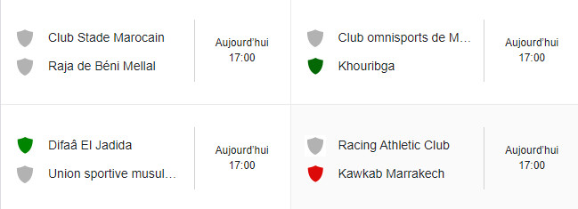 Botola D2/J23: Ce samedi, le podium en jeu ! Botola D2/J23: Ce samedi, le podium en jeu !