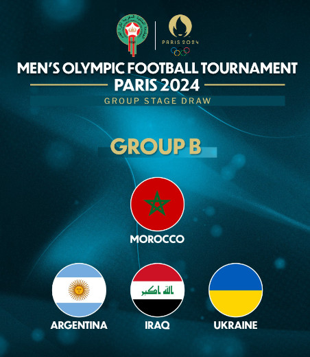 JO Paris 24/Football masculin:  L’Irak et le Maroc dans le même groupe