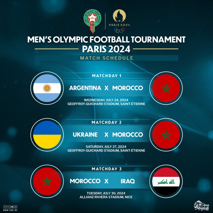 JO Paris 24/Football masculin:  L’Irak et le Maroc dans le même groupe