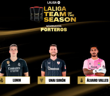 Liga / Les Meilleurs de la saison 2023-2024 : En-Nesyri nominé !