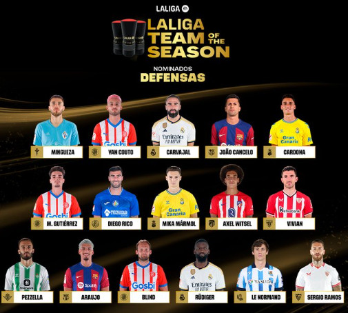 Liga / Les Meilleurs de la saison 2023-2024 : En-Nesyri nominé !