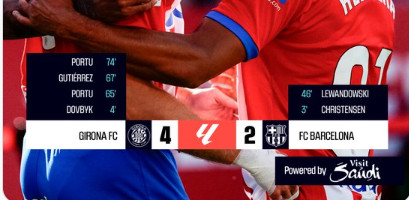 Liga-J33 / Gerone-Barça 4-2: Le Real officiellement Champion 2023-2024 Liga-J33 / Gerone-Barça 4-2: Le Real officiellement Champion 2023-2024