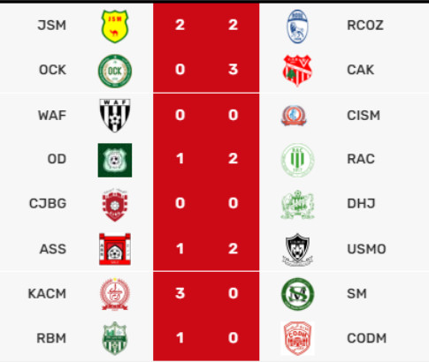 Botola D2/J24: Le CODM chute à Beni Mellal, le KACM en profite ! Botola D2/J24: Le CODM chute à Beni Mellal, le KACM en profite !