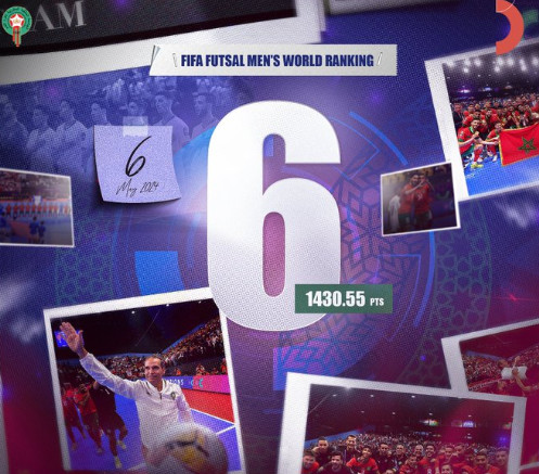 Futsal / Le Maroc 6e mondial: La Performance, selon BeIN Sports ! Futsal / Le Maroc 6e mondial: La Performance, selon BeIN Sports !