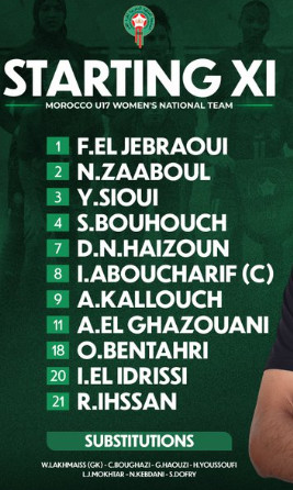 3e tour aller / Qualifications Mondial Féminin U17 : Le Maroc brillamment vainqueur de l'Algérie (4-0) 3e tour aller / Qualifications Mondial Féminin U17 : Le Maroc brillamment vainqueur de l'Algérie (4-0)