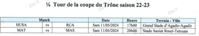 Coupe du Trône / quarts de finale (Acte I) : Aujourd'hui, HUSA - RCA et MAT- MAS Coupe du Trône / quarts de finale (Acte I) : Aujourd'hui, HUSA - RCA et MAT- MAS