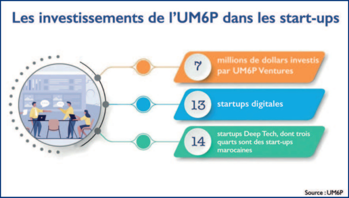 L’info...Graphie