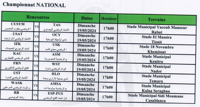 National Amateurs / J28:  Qui accompagnera Yaâcoub El Mansour et l’USK ?