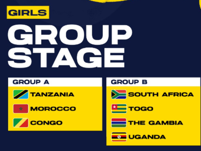 Championnat de foot scolaire de la CAF 2024:  Les filles marocaines dans le groupe A