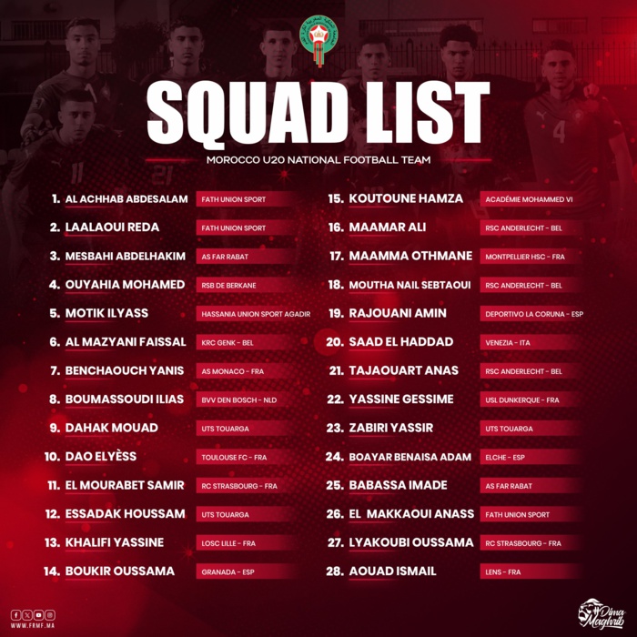 Équipe Nationale masculine U20 : Ce mercredi, une première confrontation contre la RDC Équipe Nationale masculine U20 : Ce mercredi, une première confrontation contre la RDC