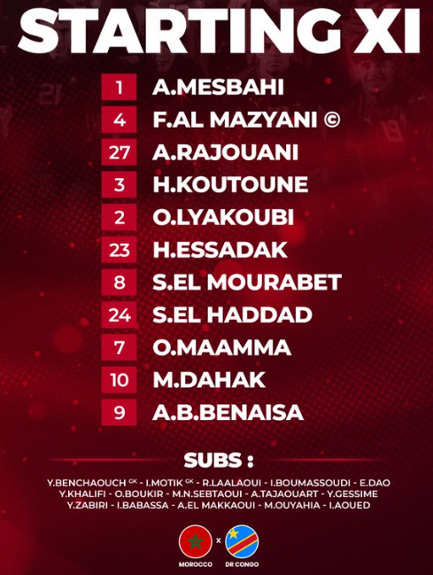 Foot amical U20 / Maroc-RDC: Les Lionceaux vainqueurs des Léopardeaux Foot amical U20 / Maroc-RDC: Les Lionceaux vainqueurs des Léopardeaux