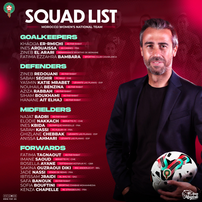 FRMF/ Équipe nationale féminine A : Double confrontation face à la RDC FRMF/ Équipe nationale féminine A : Double confrontation face à la RDC