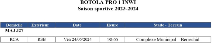 Botola D1/Mise à jour J27:  Aujourd'hui, RCA-RSB Botola D1/Mise à jour J27:  Aujourd'hui, RCA-RSB