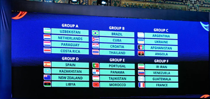 Coupe du Monde Futsal 2024 / Tirage des groupes : Les Lions de l’Atlas dans le groupe E Coupe du Monde Futsal 2024 / Tirage des groupes : Les Lions de l’Atlas dans le groupe E