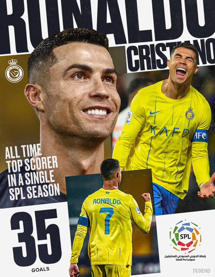 Championnat saoudien / Ronaldo vs Hamdallah:  Le Portugais efface le record du Marocain !