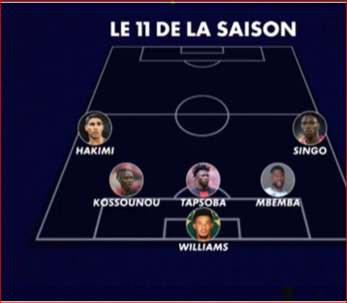 Canal + Sport Afrique / Onze africain 2023-2024: Hakimi meilleur piston du Continent Canal + Sport Afrique / Onze africain 2023-2024: Hakimi meilleur piston du Continent