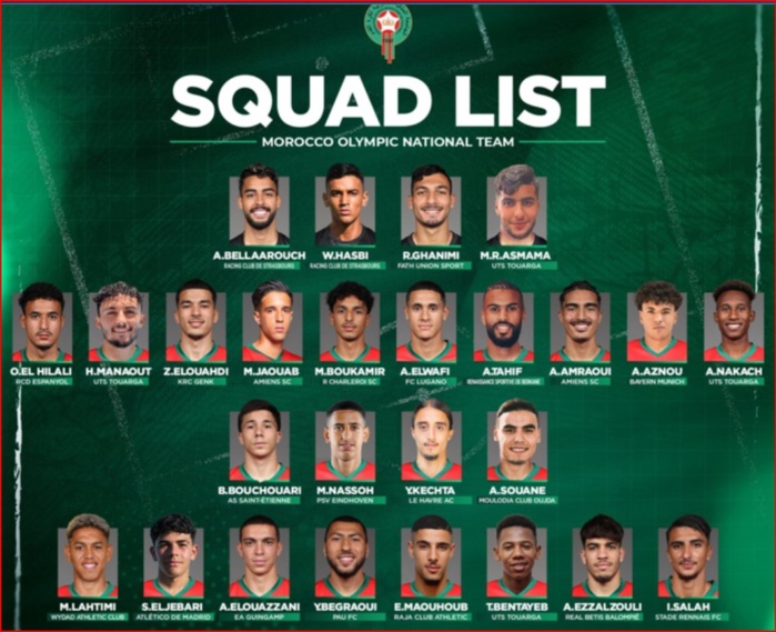 Préparation JO Paris 24/Football U23 :  Maroc-Belgique mardi prochain Préparation JO Paris 24/Football U23 :  Maroc-Belgique mardi prochain