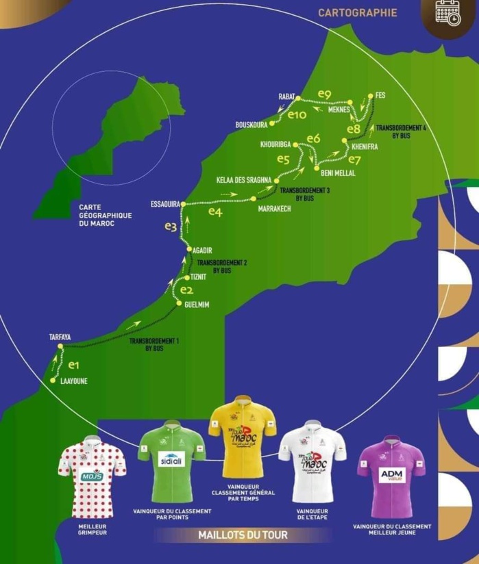 33e édition du Tour du Maroc de Cyclisme (T .D.M 2024): Départ de Laâyoune ce vendredi 31 mai 33e édition du Tour du Maroc de Cyclisme (T .D.M 2024): Départ de Laâyoune ce vendredi 31 mai