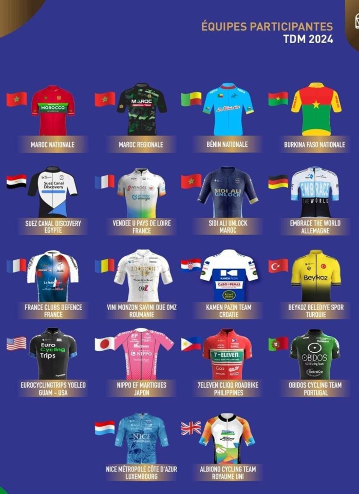 33e édition du Tour du Maroc de Cyclisme (T .D.M 2024): Départ de Laâyoune ce vendredi 31 mai 33e édition du Tour du Maroc de Cyclisme (T .D.M 2024): Départ de Laâyoune ce vendredi 31 mai
