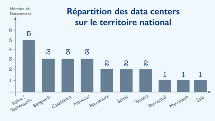 L’info...Graphie
