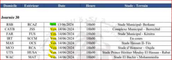 Botola D1/ J30:  Le programme modifié, la VAR dans tous les matchs