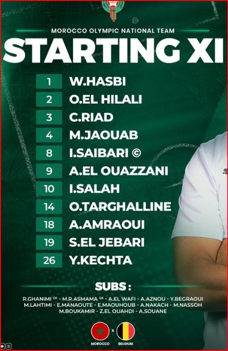 Préparation Tournoi olympique de football: Un nul entre les Lionceaux et les Diablotins Rouges Préparation Tournoi olympique de football: Un nul entre les Lionceaux et les Diablotins Rouges