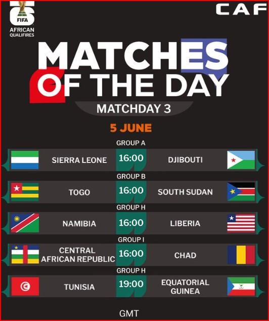 Qualifs. CDM 2026 / Zone Afrique : Deux matchs programmés au Maroc aujourd’hui Qualifs. CDM 2026 / Zone Afrique : Deux matchs programmés au Maroc aujourd’hui