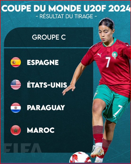 Tirage des groupes de la Coupe du monde de football féminin U20: Les Lioncelles dans un groupe extrêmement difficile Tirage des groupes de la Coupe du monde de football féminin U20: Les Lioncelles dans un groupe extrêmement difficile