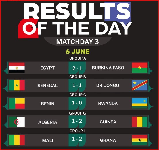 Qualifs. CDM 2026. Afrique / J3 (suite): L'Algérie battue, le Sénégal contraint au nul
