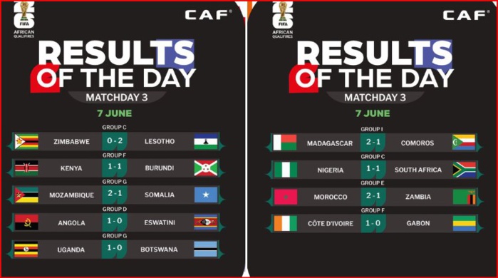 Qualifs. CDM 26. Afrique /  J3 : Résultats (vendredi). Programme (samedi).
